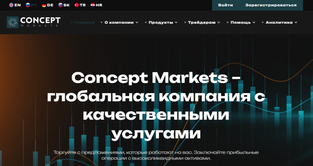 Concept Markets